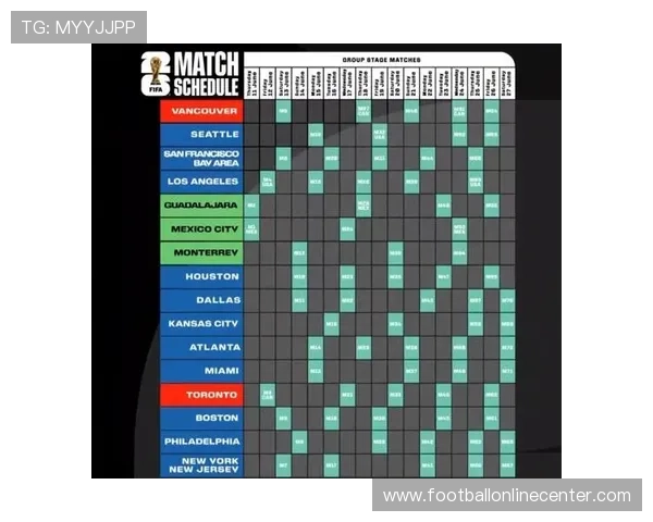 2026年世界杯比赛结果实时查询及历史赛事数据分析