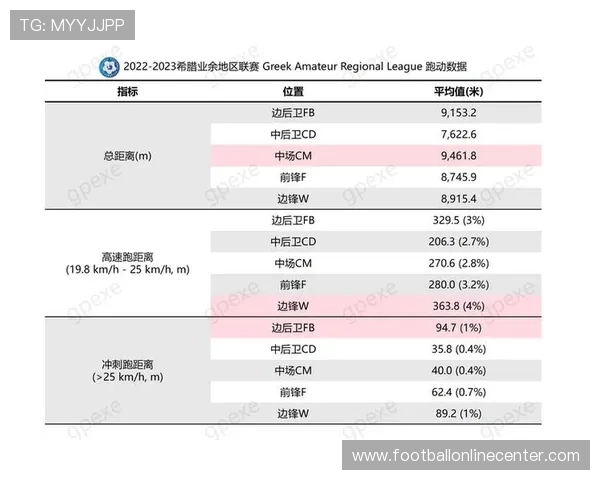 北京足球队伍数据分析与未来发展趋势探讨