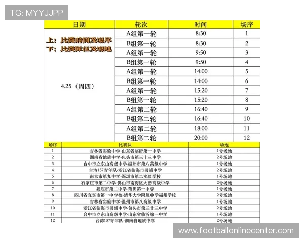 北京联赛最新赛程全解析及各轮比赛时间安排指南