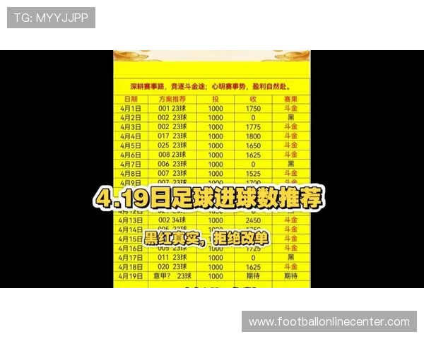 世界杯最新战报：各队精彩表现与关键进球全解析