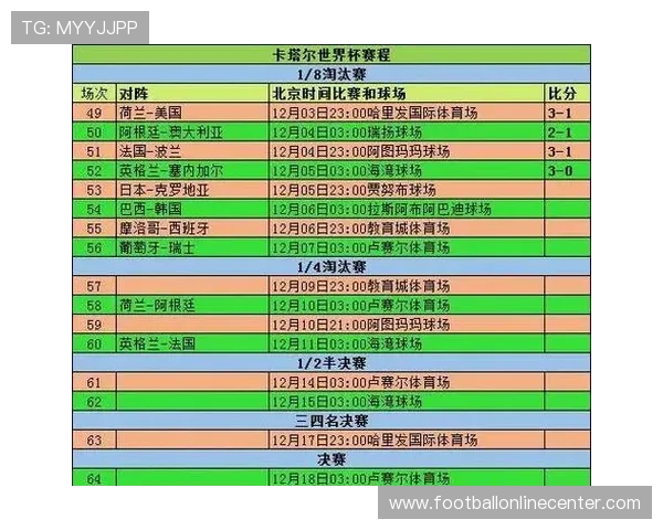 2026年FIFA世界杯完整赛程与赛事时间全解析